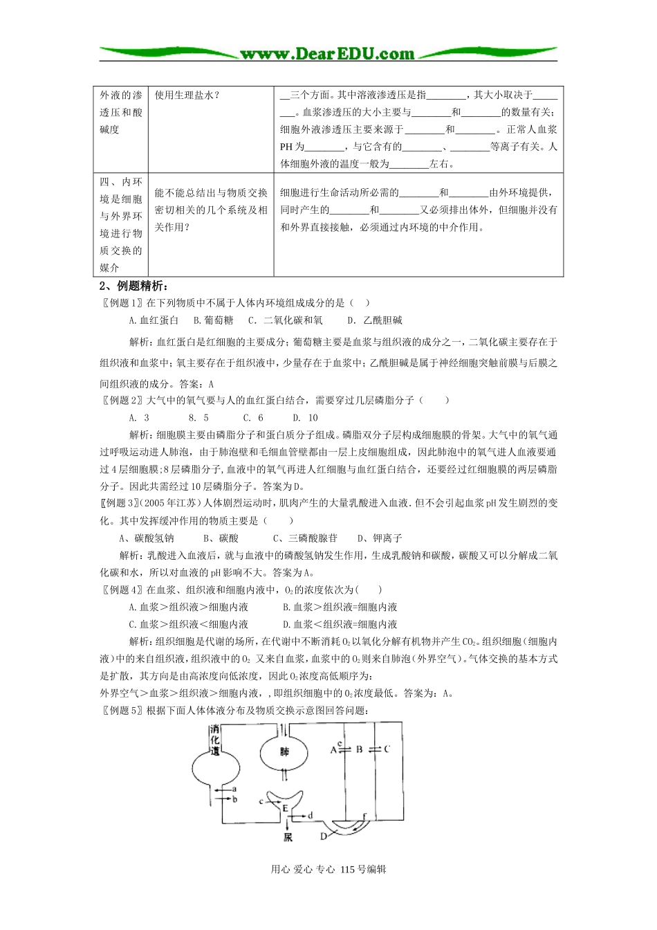 2008年高考第一轮复习生物必修3学案01第1章第1节细胞生活的环境_第2页