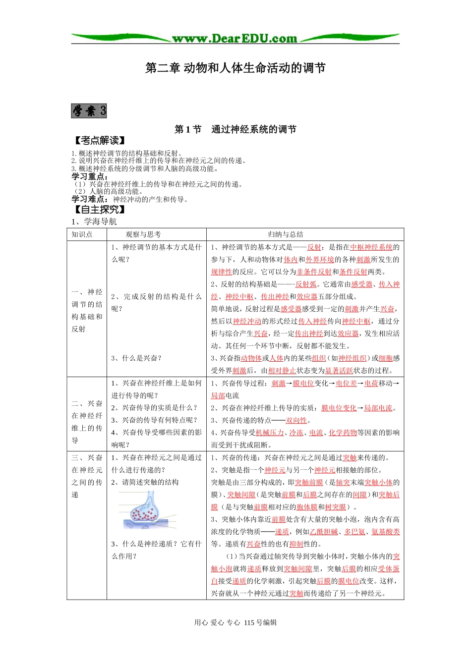2008年高考第一轮复习生物必修3学案03第2章第1节通过神经系统的调节_第1页