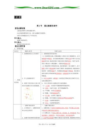 2008年高考第一轮复习生物必修3学案04第2章第2节通过激素的调节