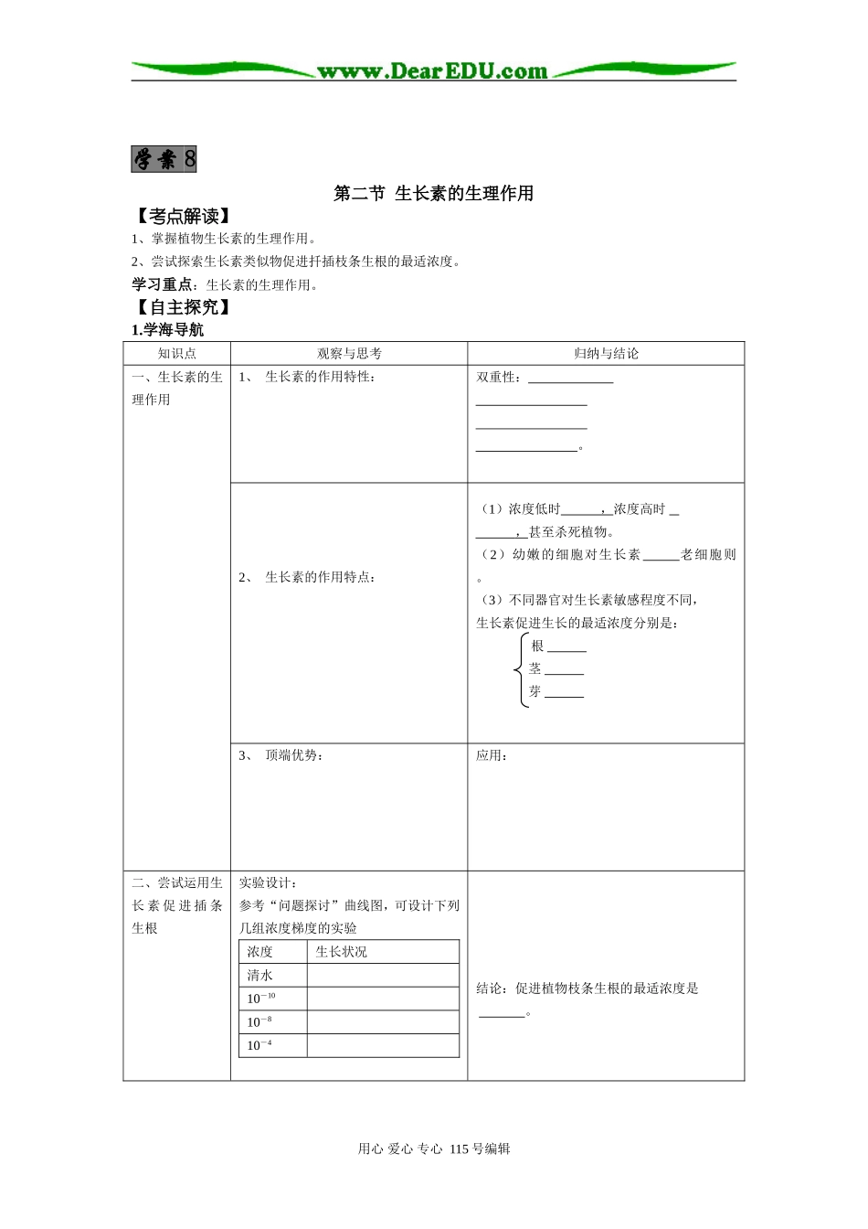 2008年高考第一轮复习生物必修3学案08第3章第2节生长素的生理作用_第1页