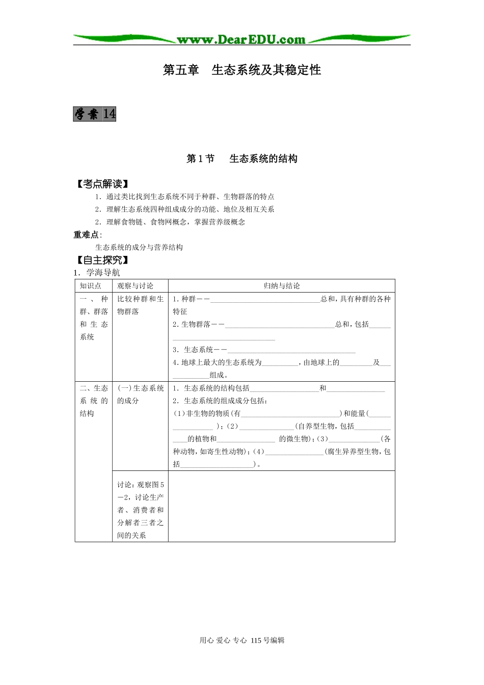 2008年高考第一轮复习生物必修3学案14第5章第1节生态系统的结构_第1页