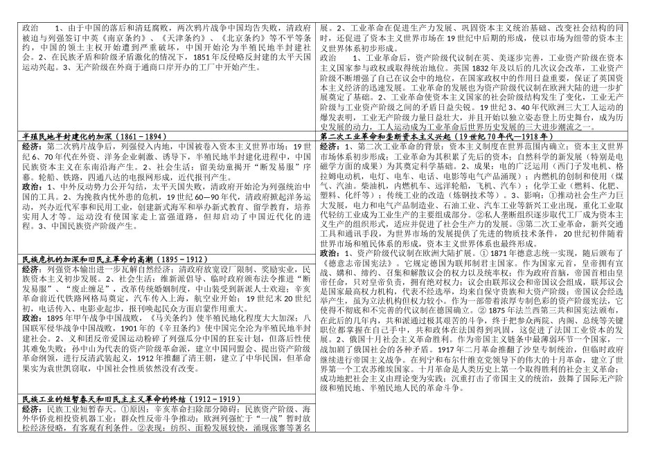 夏、商、西周（前21世纪至前8世纪）_第3页