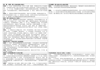 夏、商、西周（前21世纪至前8世纪）