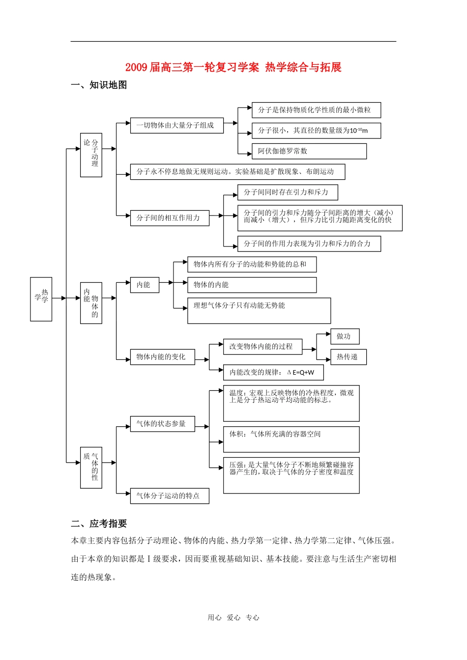 2009届高三物理第一轮复习学案 热学综合与拓展_第1页