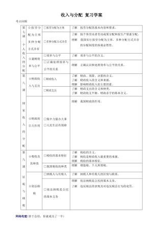 2008年高考复习 经济生活 收入与分配复习学案