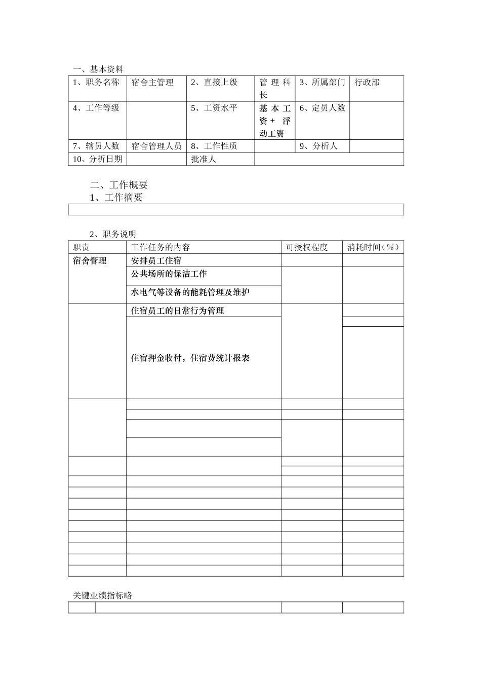 宿舍主管理规章制度梳理汇总_第1页