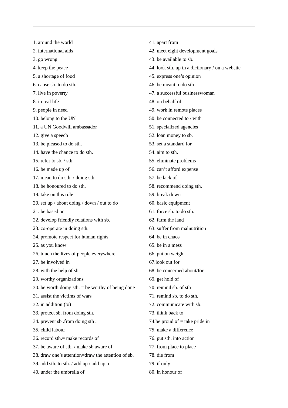 2009届高三英语第一轮复习教案附练习（模块六第四单元）_第3页