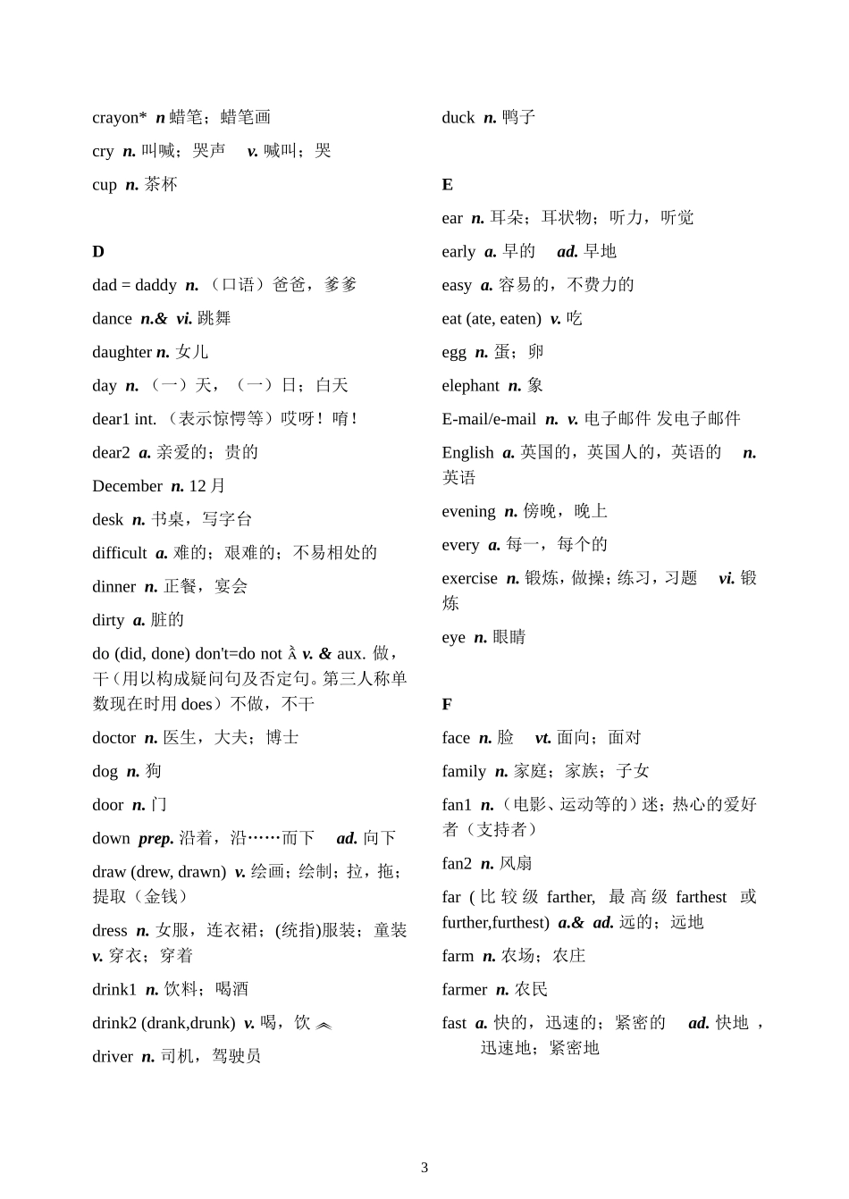 义务教育英语课程标准二级词汇表_第3页