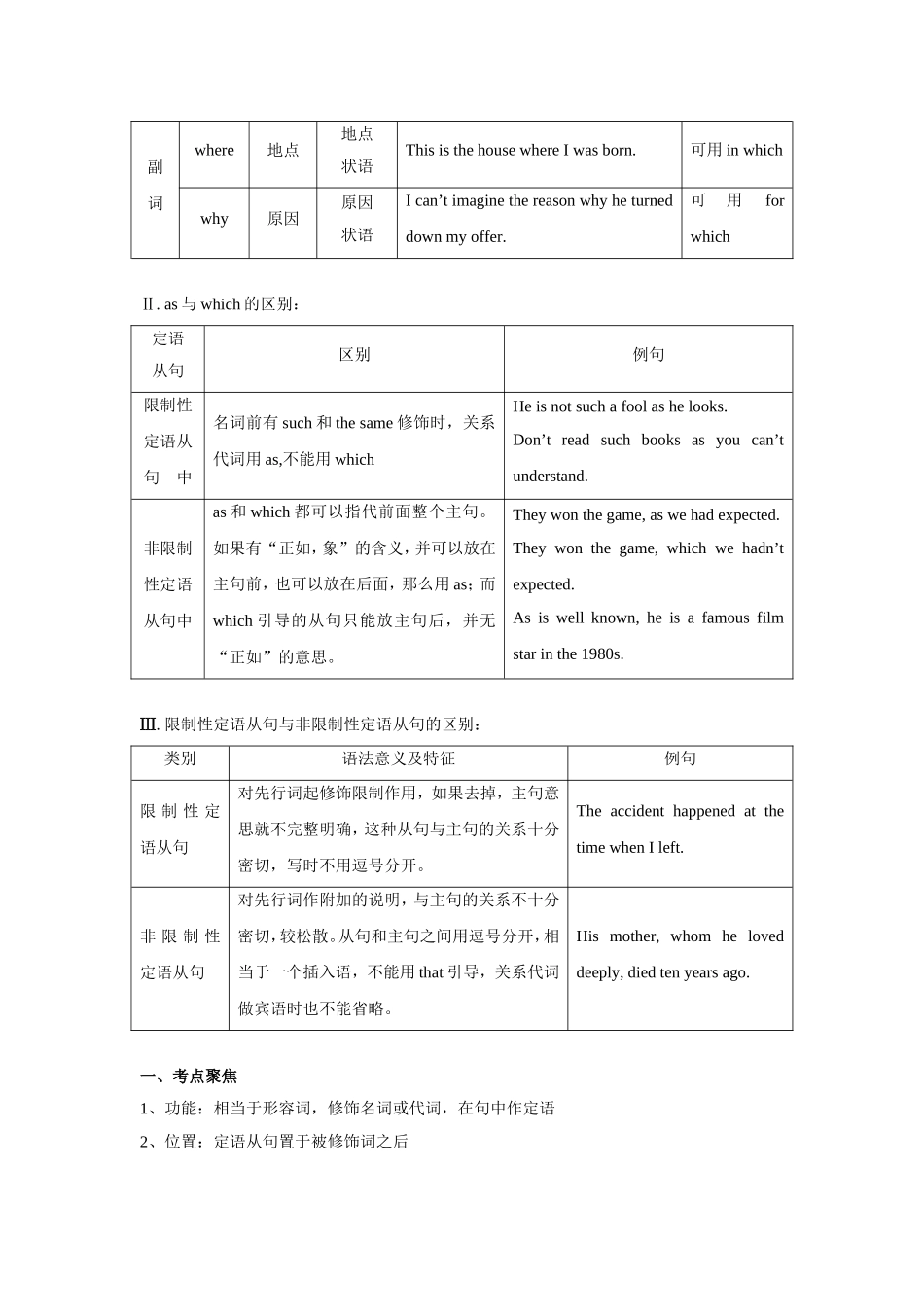 2009届高三英语语法复习教案之定语从句（带07-08年高考真题）_第2页