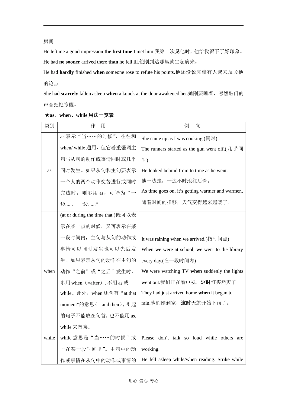 2009届高三英语语法状语从句复习学案_第2页