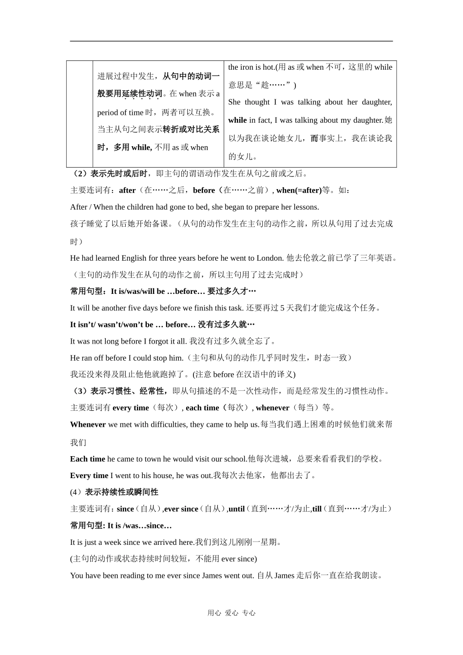 2009届高三英语语法状语从句复习学案_第3页