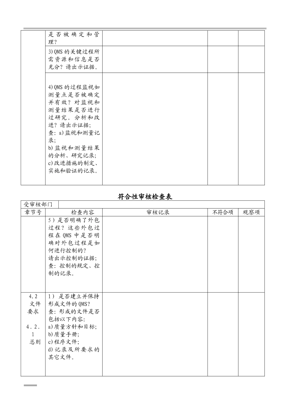 质量管理体系符合性审核检查表_第2页