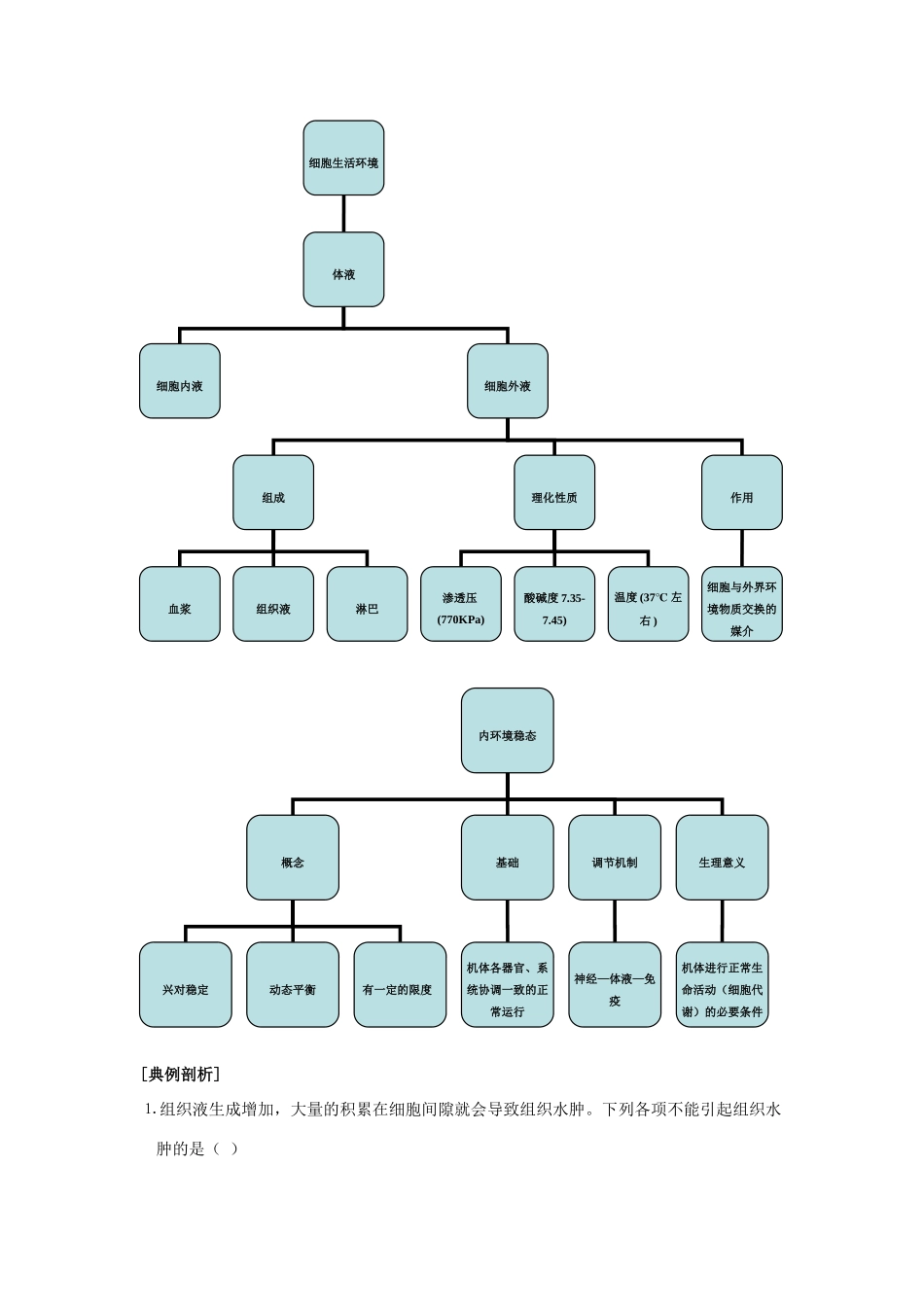 2007年广东省高中生物第一节人体的内环境与稳态教案 人教版必修3_第3页
