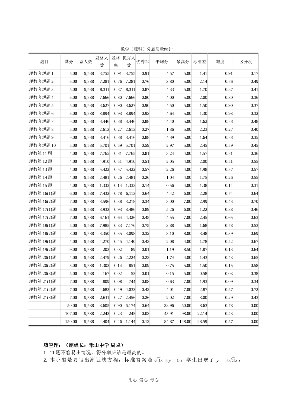 2009年3月福建省厦门市高中毕业班质量检查数学（理）分析_第2页