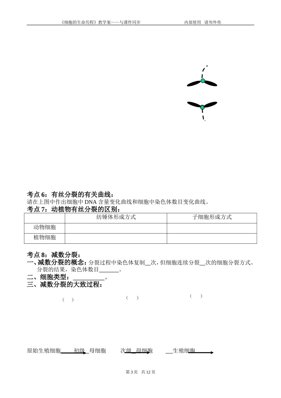 2007年江苏地区高三生物细胞的历程教学案_第3页
