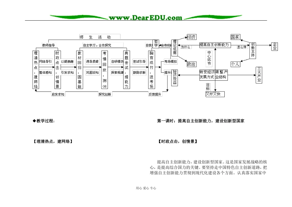 2008年高三政治提高自主创新能力 推进产业结构优化升级_第2页