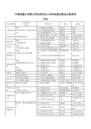 中国传媒大学硕士学位研究生入学考试复试笔试主要参考书目