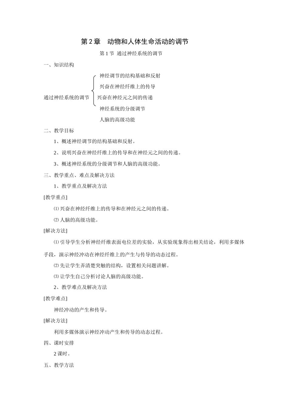 2007年江苏地区生物必修3第二章动物和人体生命活动的调节第一节通过神经系统的调节 上学期 人教版_第1页