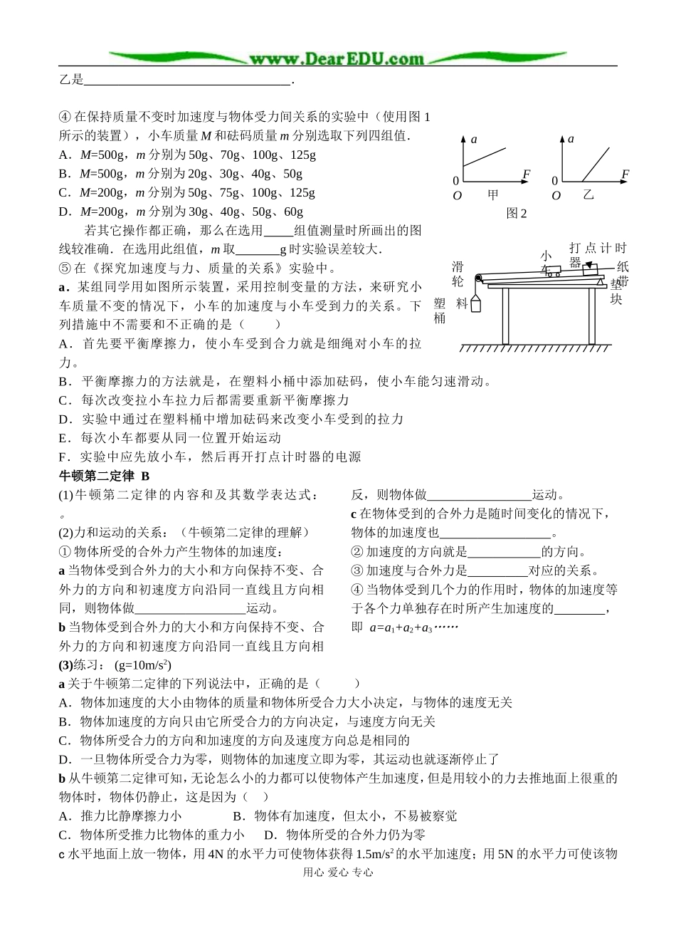 2007年江苏省高二物理学业水平测试复习学案 牛顿定律基础 人教版必修1_第2页
