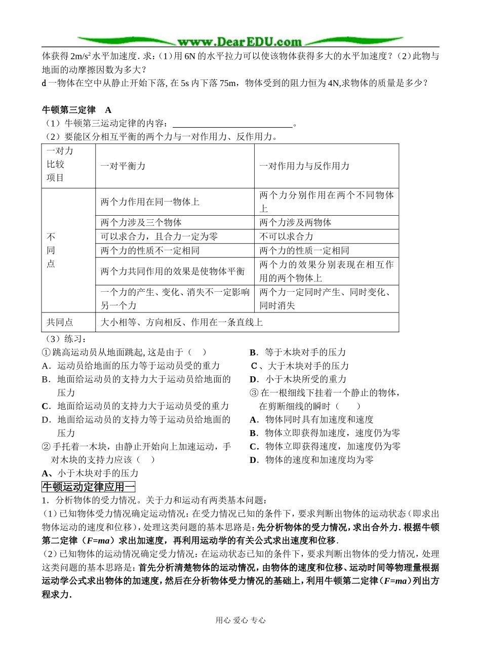 2007年江苏省高二物理学业水平测试复习学案 牛顿定律基础 人教版必修1_第3页