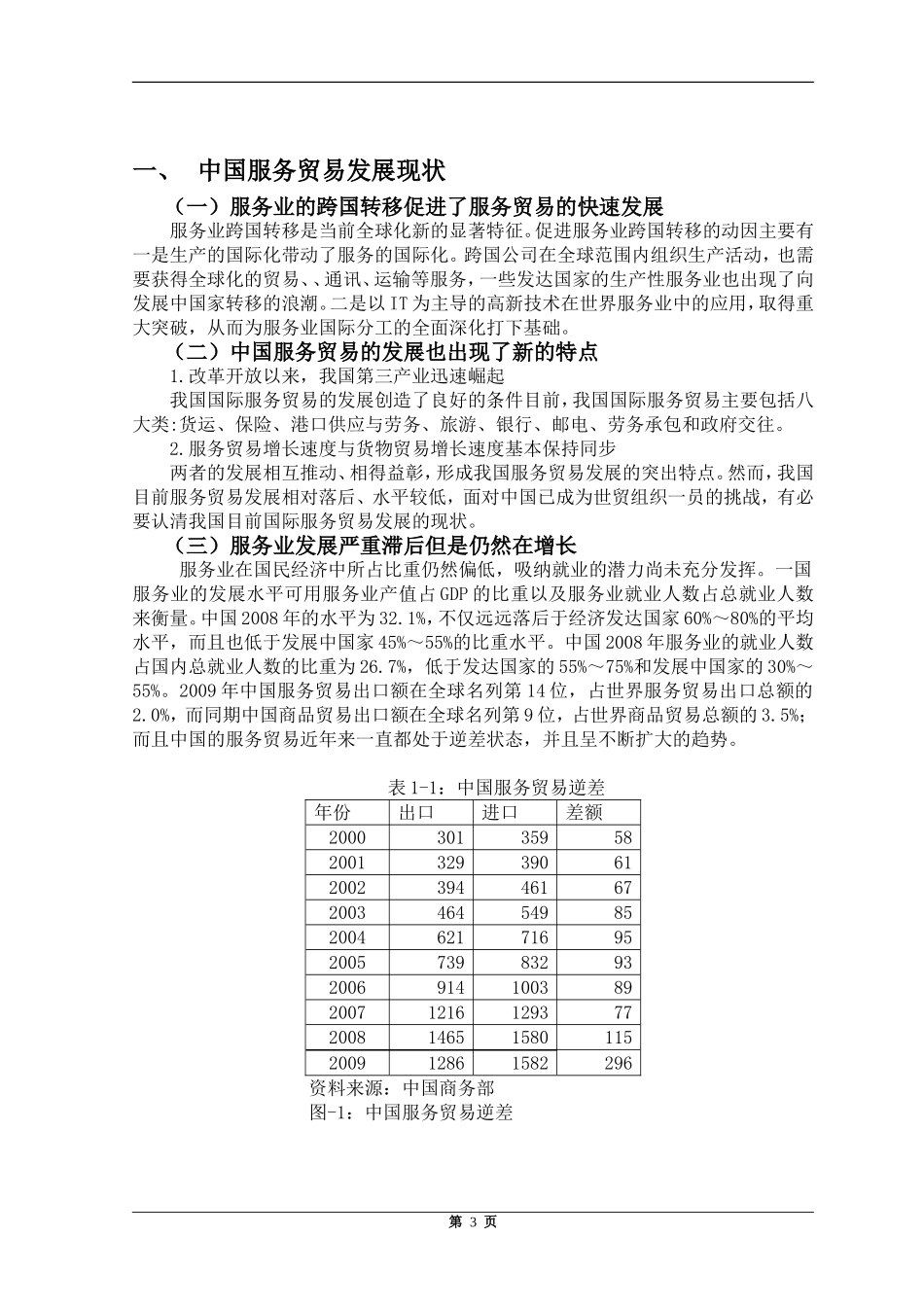 中国服务贸易发展现状问题及研究分析 国际贸易专业_第3页