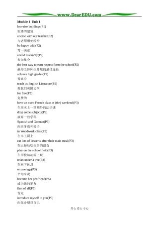 2007年江苏省牛津教材模块一高中英语第一单元语言点 译林牛津版必修1
