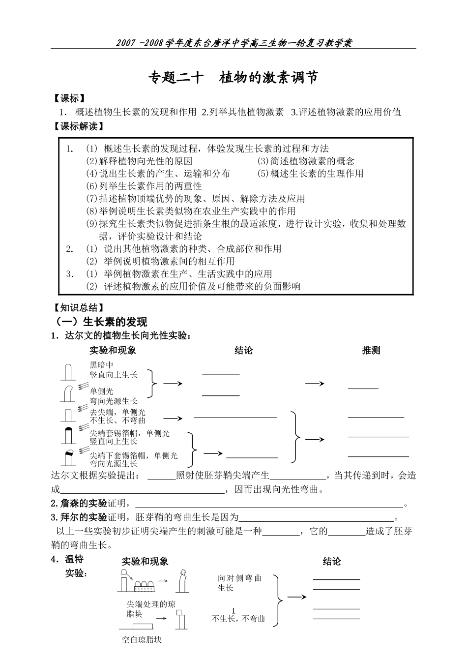 2007年江苏盐城地区高三生物一轮复习专题二十 植物的激素调节学案_第1页