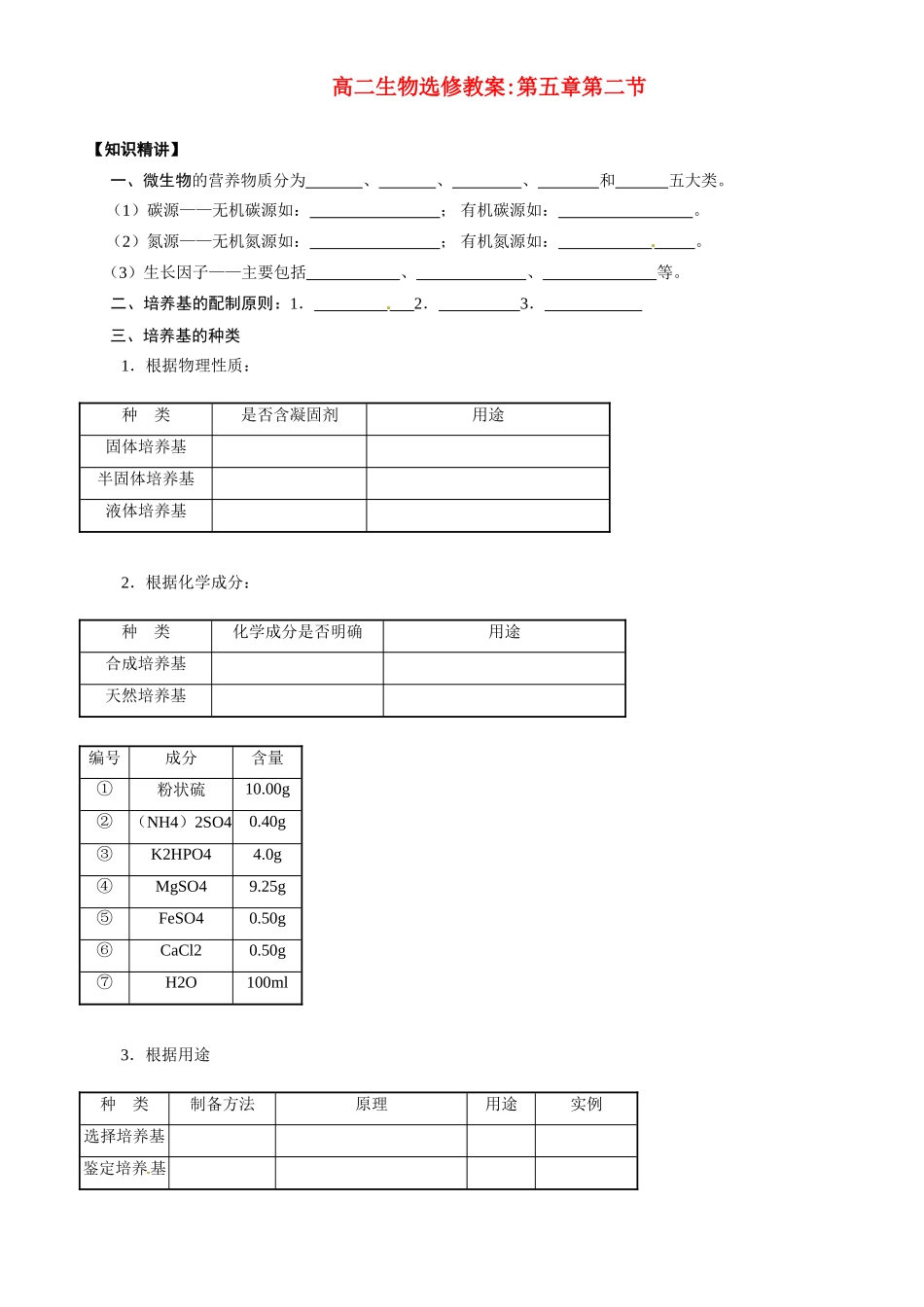 2010-2011学年高二生物 第五章第二节教案 苏教版选修1_第1页