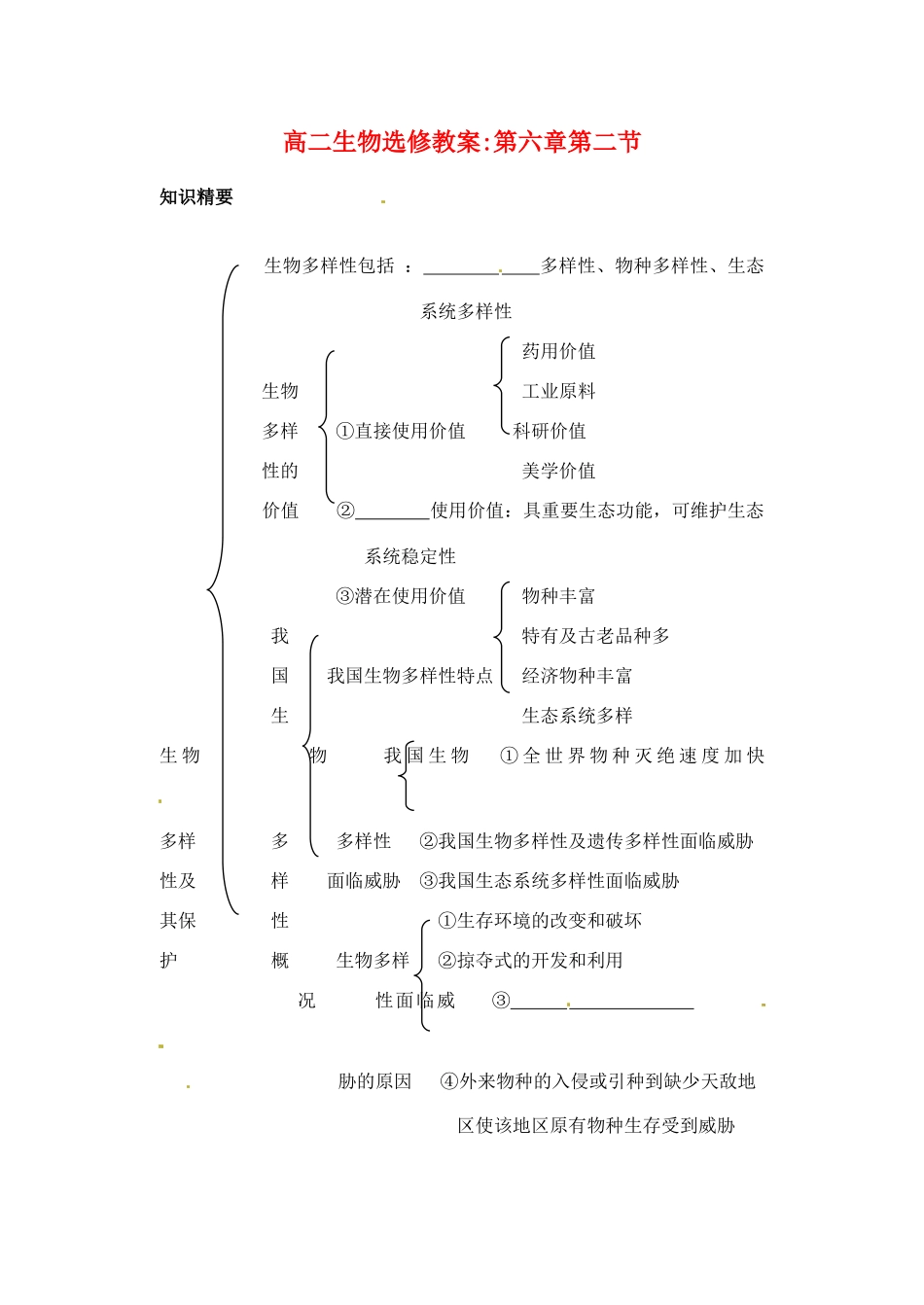 2010-2011学年高二生物第六章第二节教案 苏教版选修1_第1页