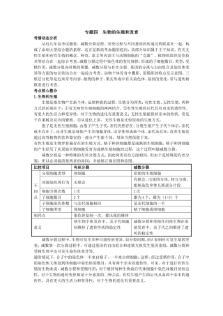 2008年高中总复习 生物的生殖和发育
