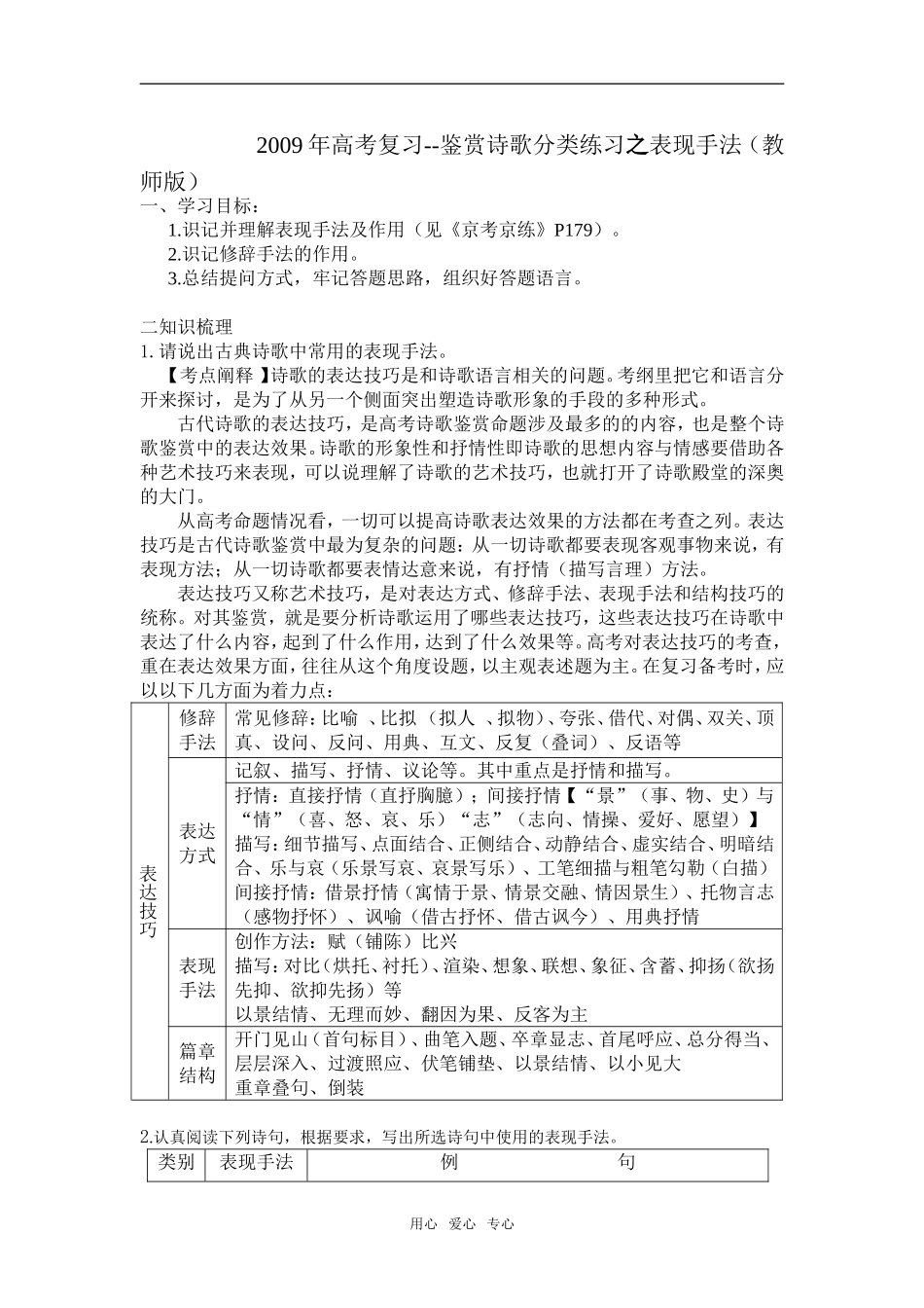 2009年高考复习--鉴赏诗歌分类练习之表现手法（教师版）_第1页