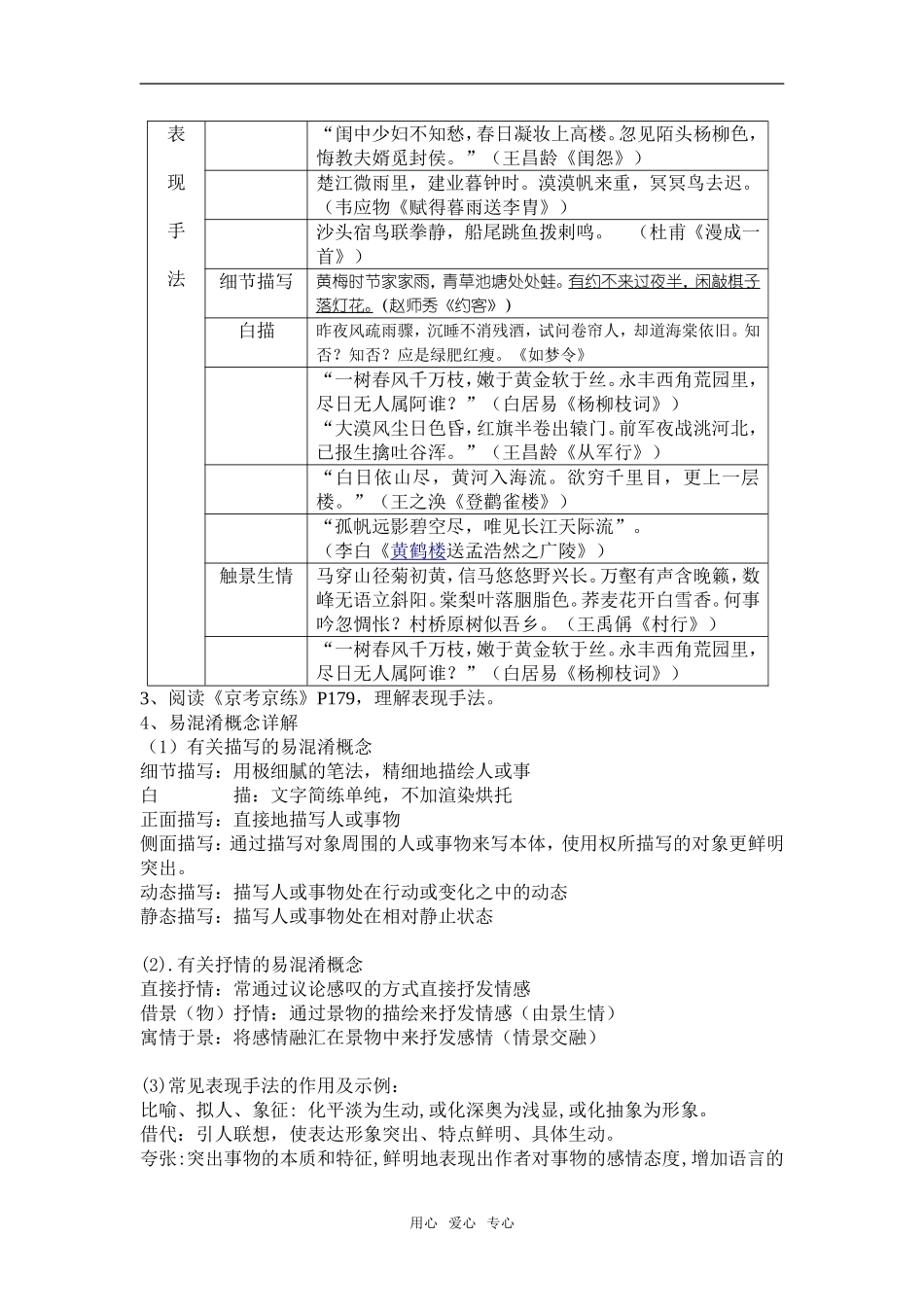 2009年高考复习--鉴赏诗歌分类练习之表现手法（教师版）_第3页