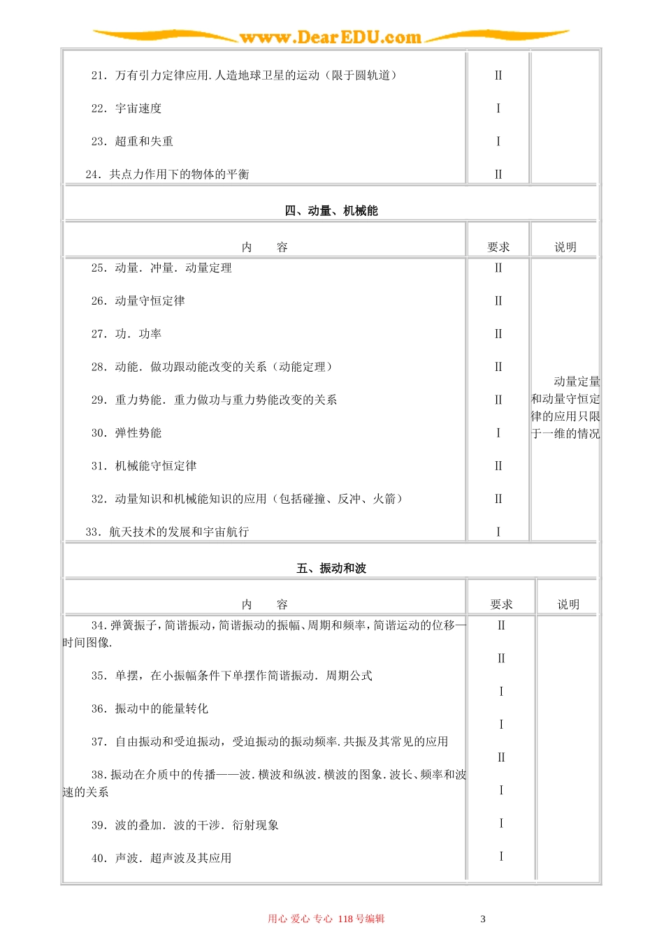 2007年普通高等学校招生全国统一考试考纲 物理_第3页