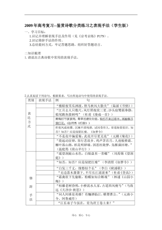 2009年高考复习--鉴赏诗歌分类练习之表现手法（学生版）