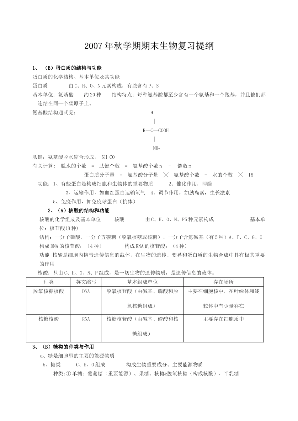 2007年秋学期期末生物复习提纲_第1页