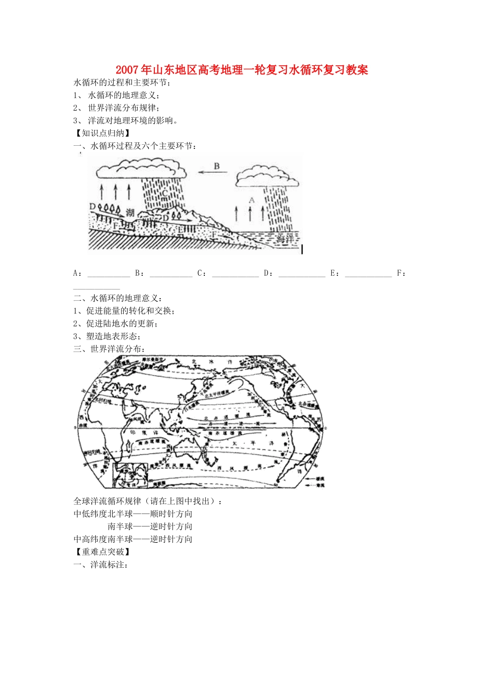 2007年山东地区高考地理一轮复习水循环复习教案 湘教版_第1页