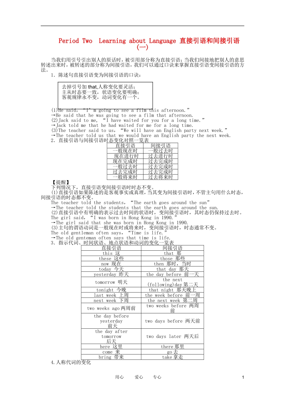 2010-2011学年高一英语 Unit1 Period Two　Learning about Language同步精品学案 新人教版必修1_第1页