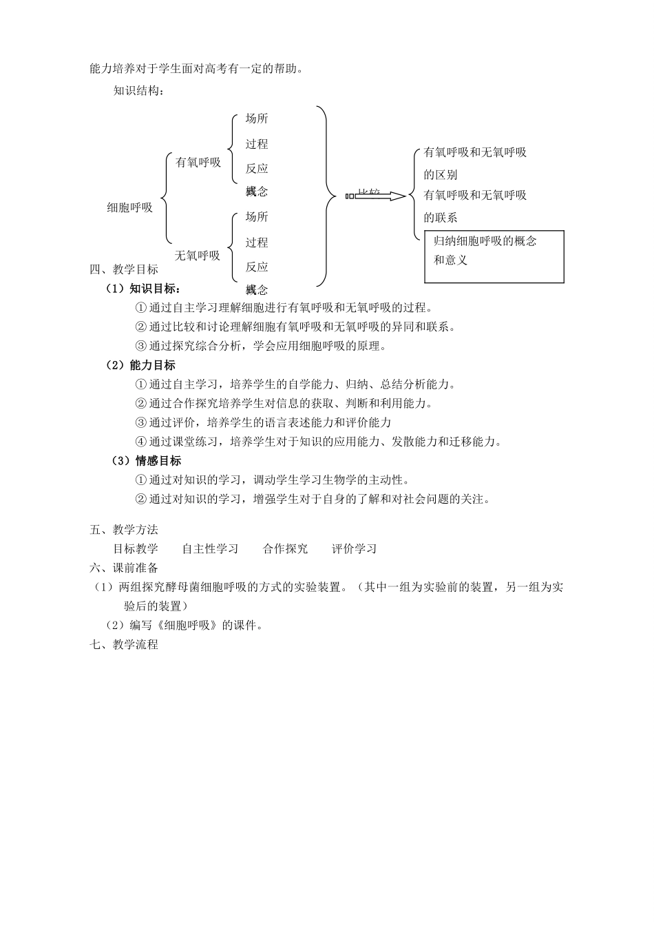 2007年四川省内江市高二生物细胞呼吸自主性学习教学设计_第2页