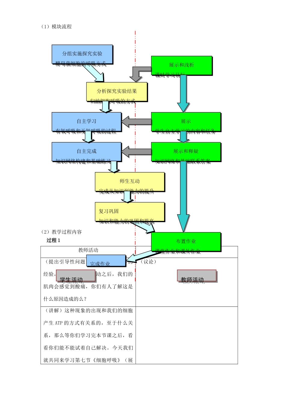 2007年四川省内江市高二生物细胞呼吸自主性学习教学设计_第3页