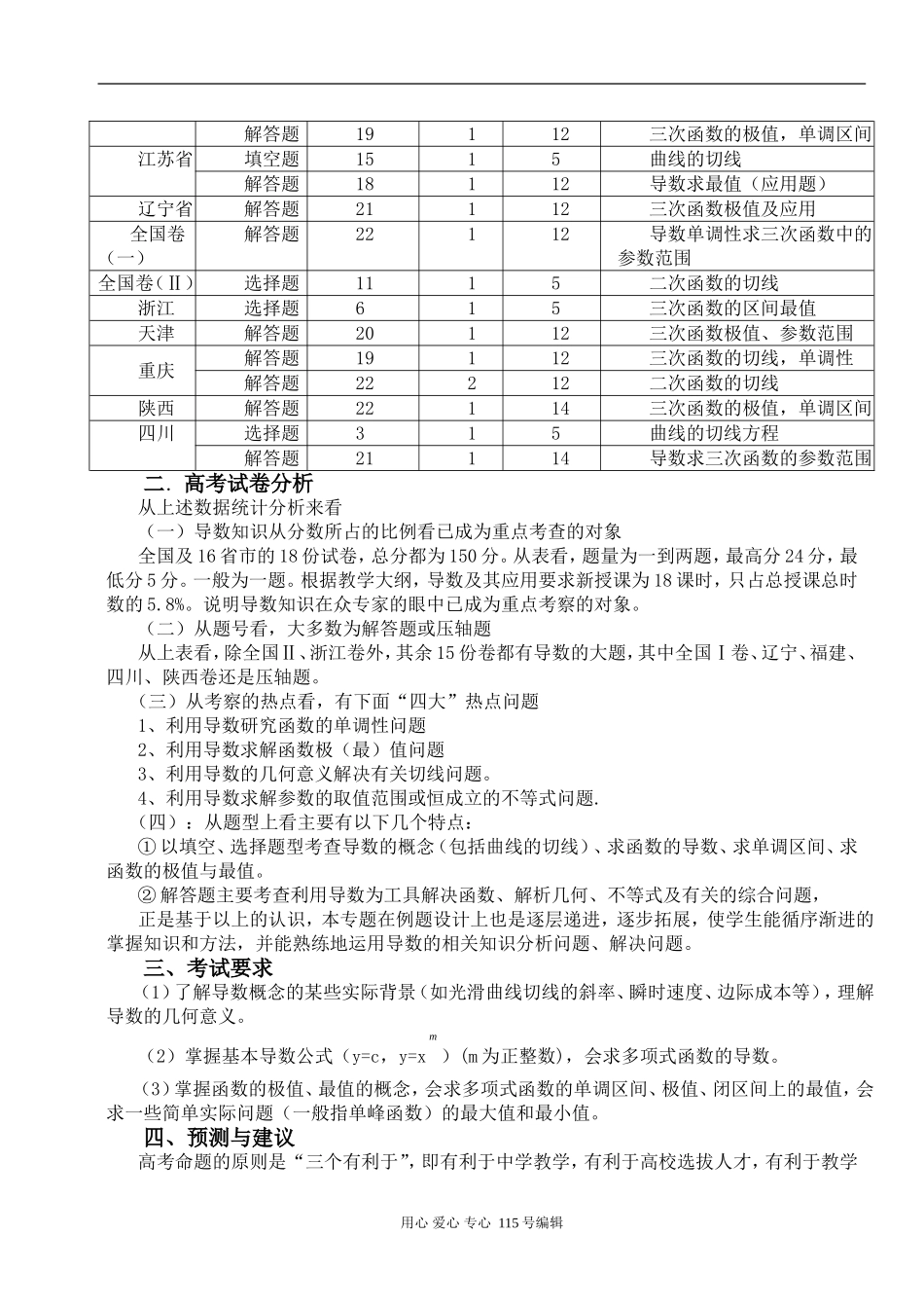 2007年无为县高三数学文科导数与函数部分二轮复习交流材料人教版_第2页