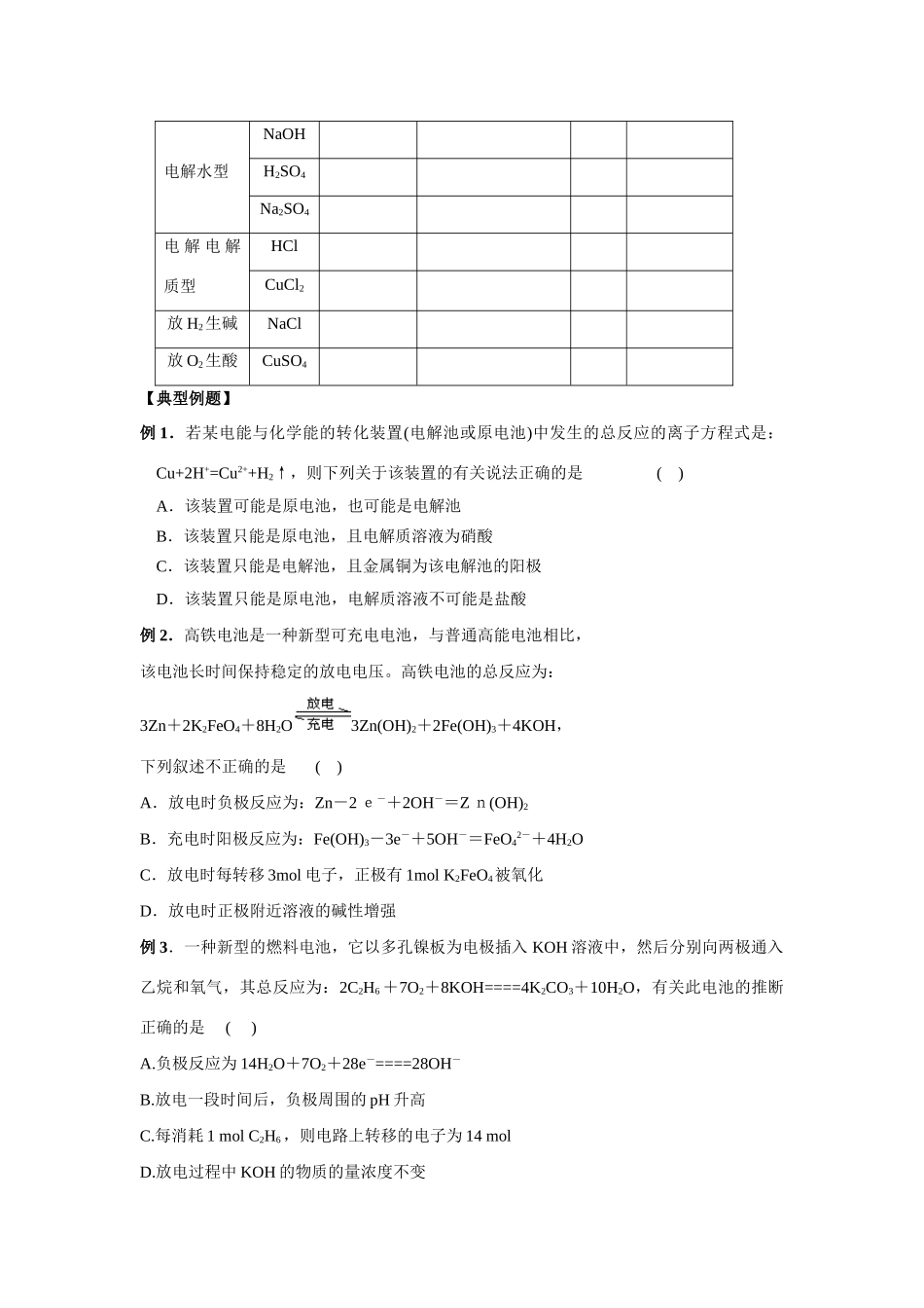 2008年江苏连云港市二轮化学专题复习最新教学案汇编（11）_第2页