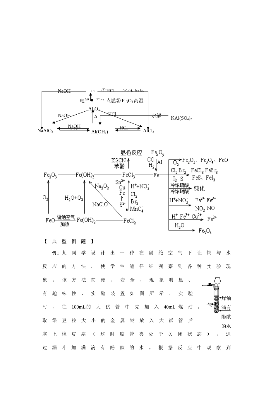 2008年江苏连云港市二轮化学专题复习最新教学案汇编（13）_第2页