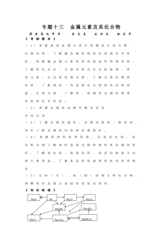 2008年江苏连云港市二轮化学专题复习最新教学案汇编（13）