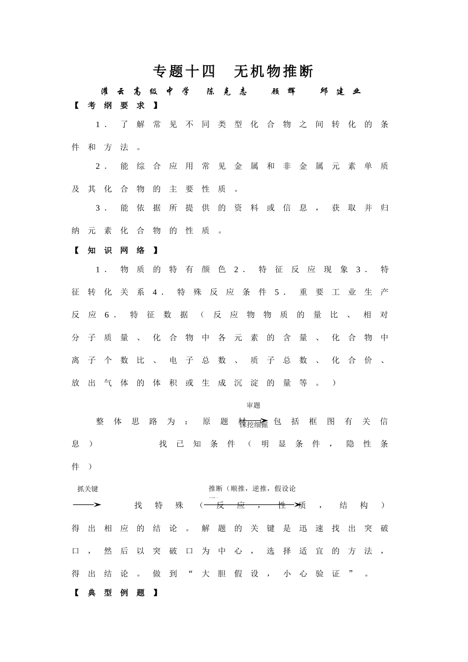 2008年江苏连云港市二轮化学专题复习最新教学案汇编（14）_第1页