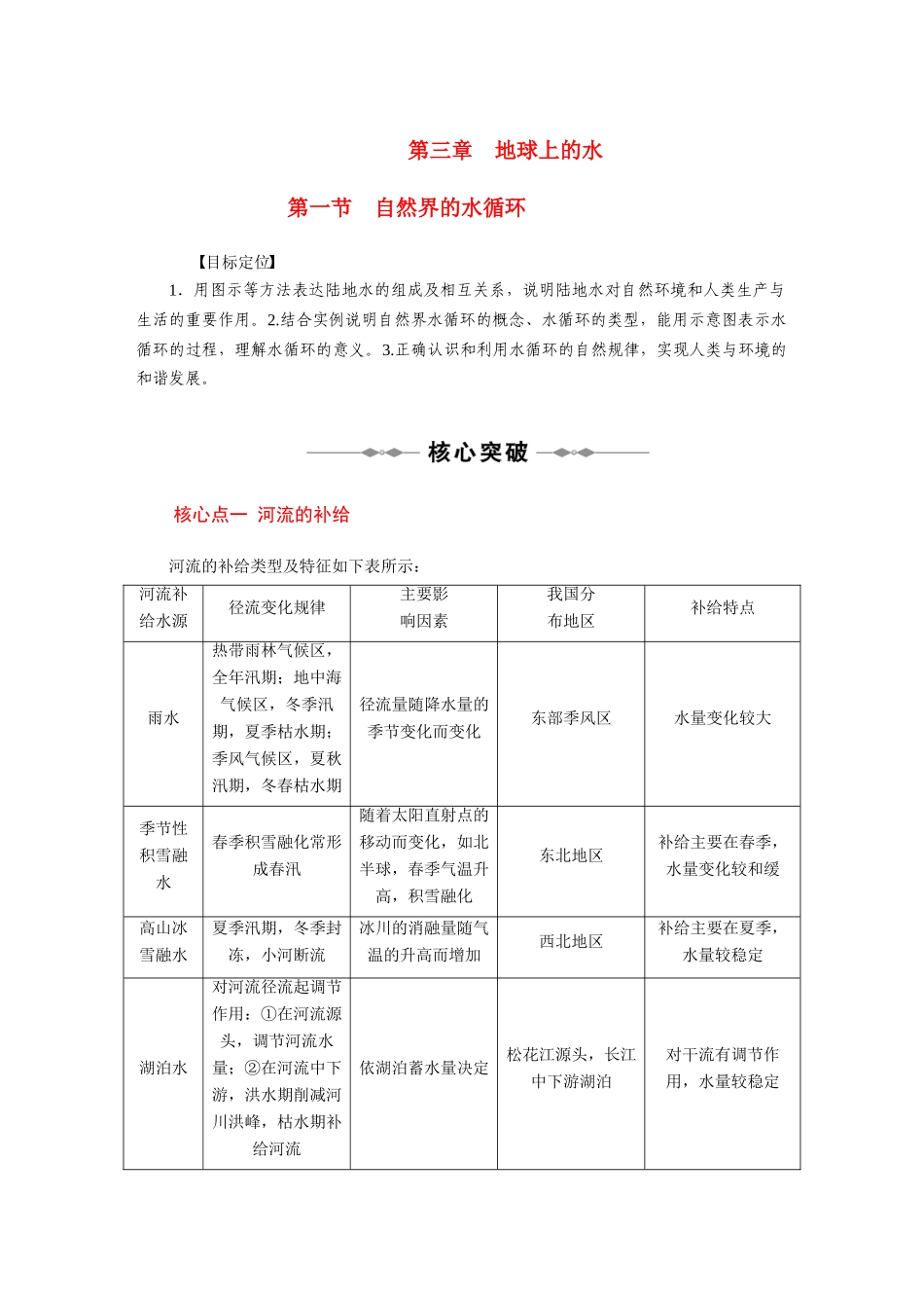 2010-2011学年高中地理 第三章 第一节 自然界的水循环同步学案 新人教版必修1_第1页