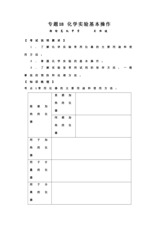 2008年江苏连云港市二轮化学专题复习最新教学案汇编（18）