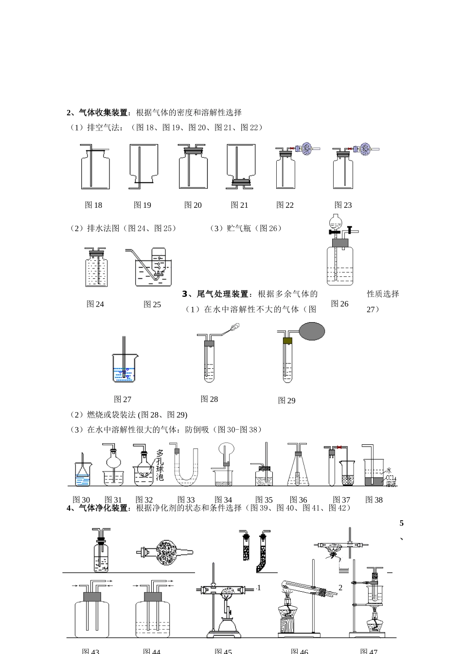 2008年江苏连云港市二轮化学专题复习最新教学案汇编（21）_第2页