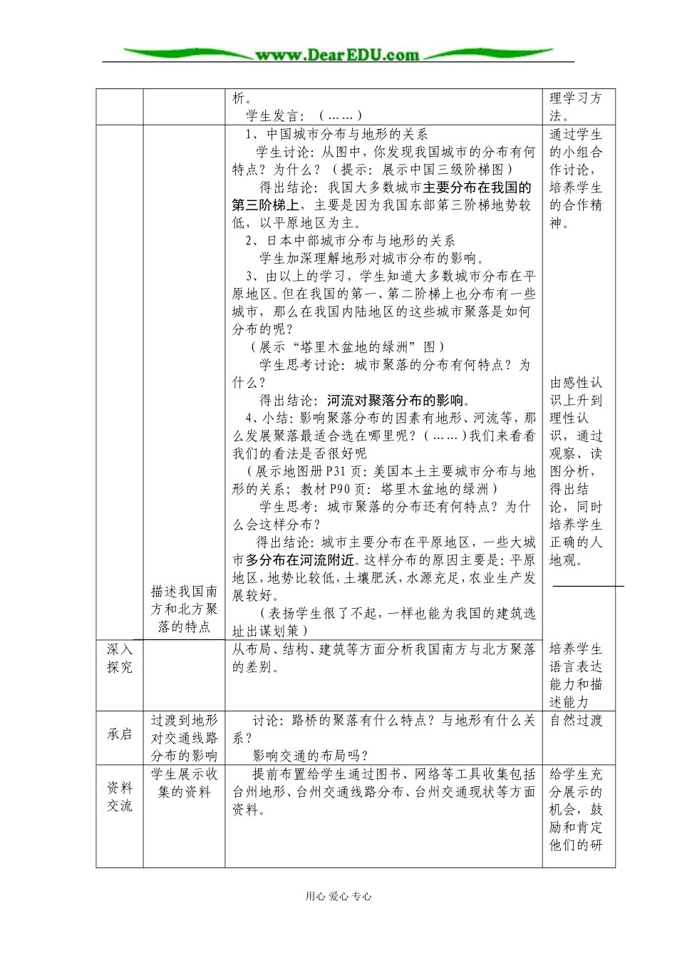 2007年浙江省高中地理《地形对聚落及交通线路分布的影响》教案 湘教版必修1_第3页