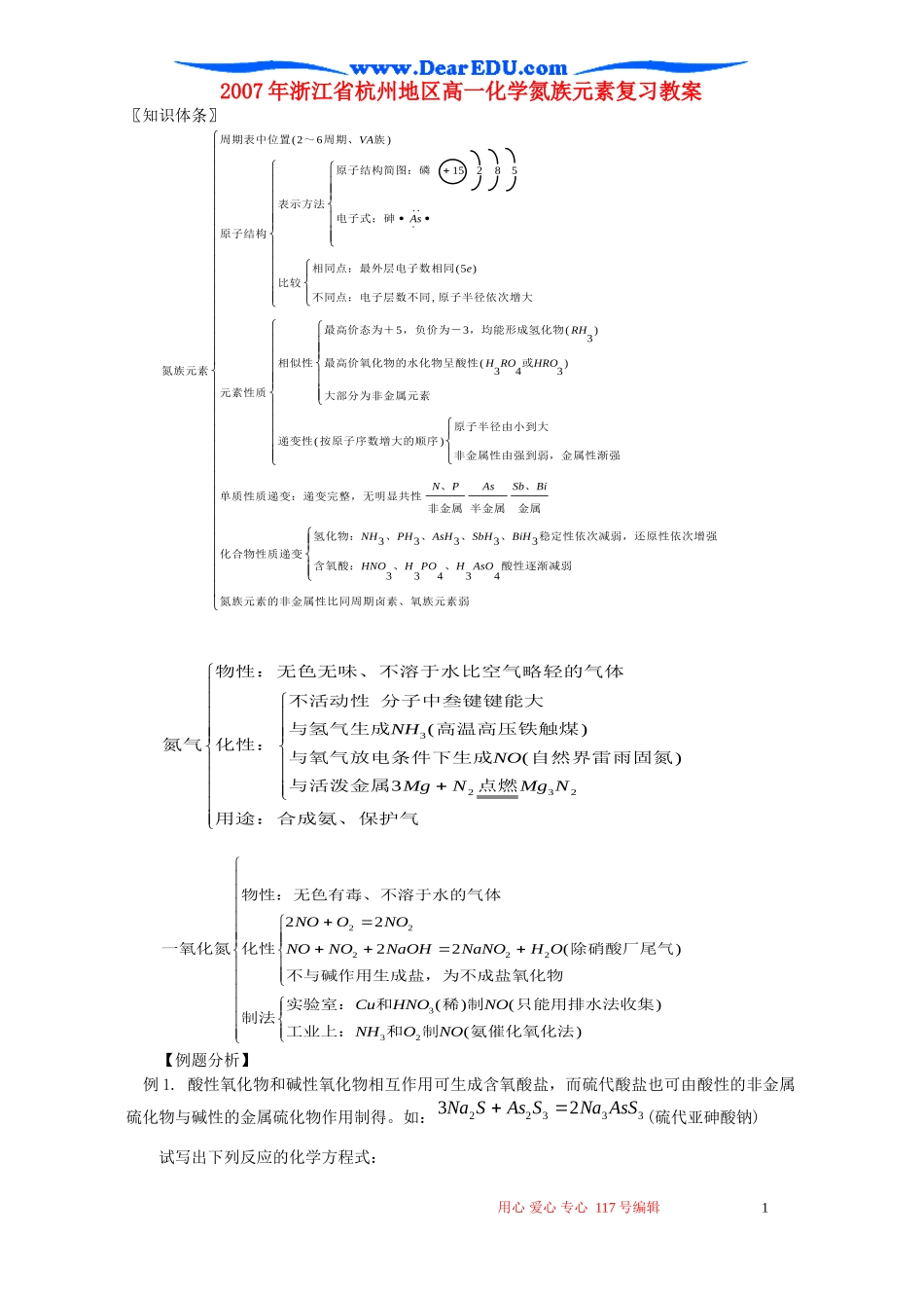 2007年浙江省杭州地区高一化学氮族元素复习教案_第1页