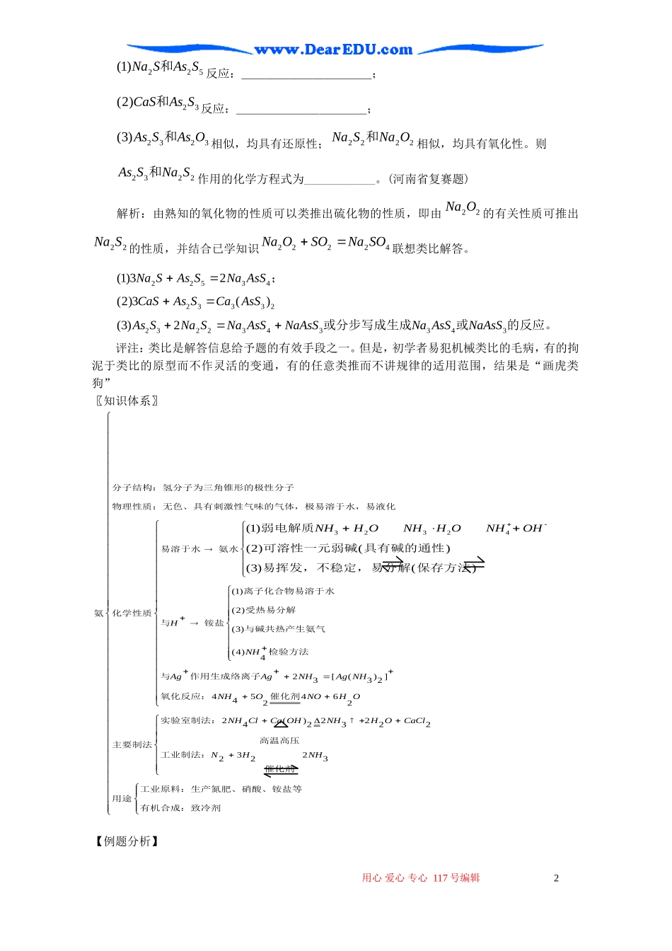 2007年浙江省杭州地区高一化学氮族元素复习教案_第2页